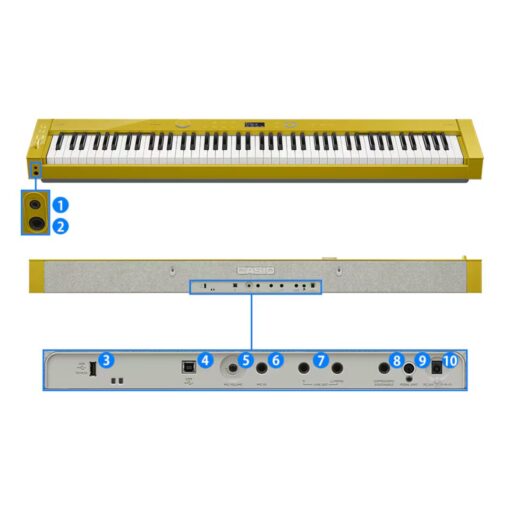 Casio PX-S7000 – Image 2